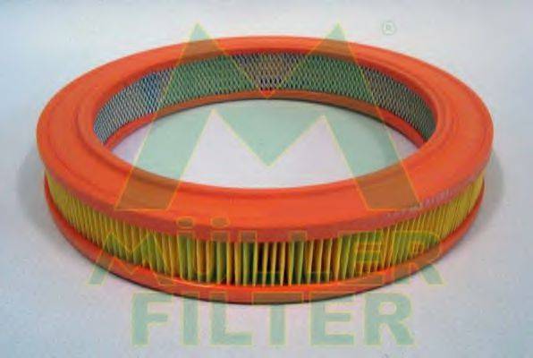 Воздушный фильтр MULLER FILTER PA668