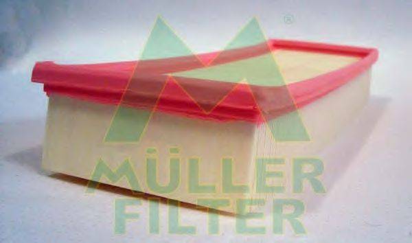 Воздушный фильтр MULLER FILTER PA702