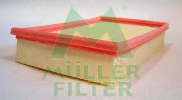 Воздушный фильтр MULLER FILTER PA721