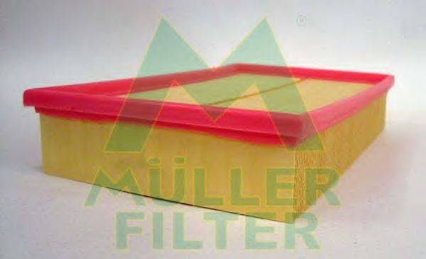 Воздушный фильтр MULLER FILTER PA743