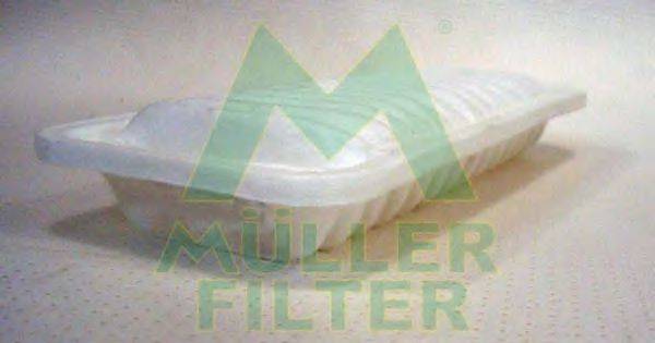 MULLER FILTER PA749 Воздушный фильтр