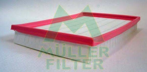Воздушный фильтр MULLER FILTER PA757