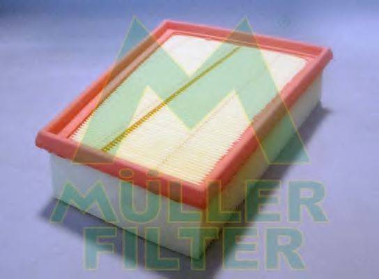 Воздушный фильтр MULLER FILTER PA784