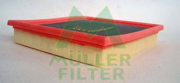 Воздушный фильтр MULLER FILTER PA790
