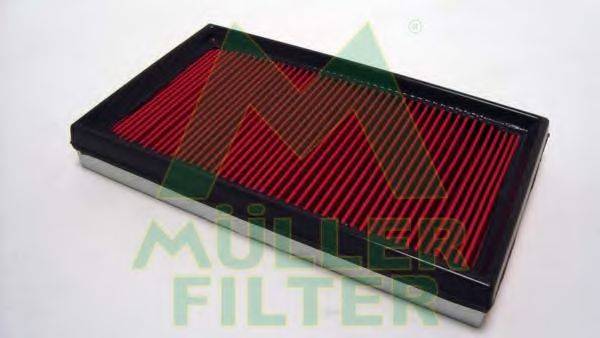 MULLER FILTER PA824 Воздушный фильтр