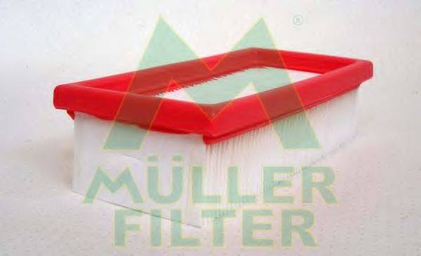 Воздушный фильтр MULLER FILTER PA871