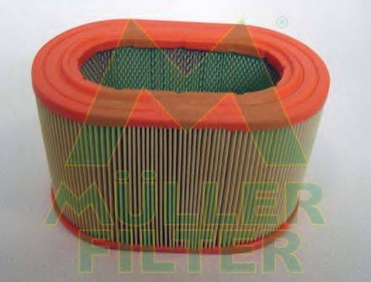 MULLER FILTER PA899 Воздушный фильтр