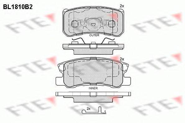 FTE BL1810B2 Комплект тормозных колодок, дисковый тормоз
