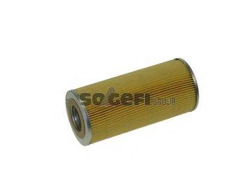 Масляный фильтр FRAM CH801PL