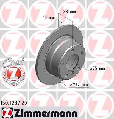 Тормозной диск ZIMMERMANN 150.1287.20
