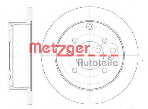 Тормозной диск METZGER 6757.00