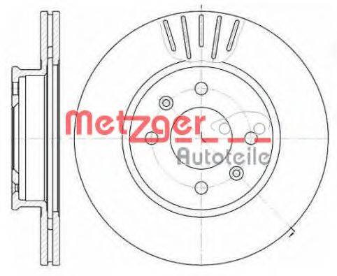 Тормозной диск METZGER 6110283